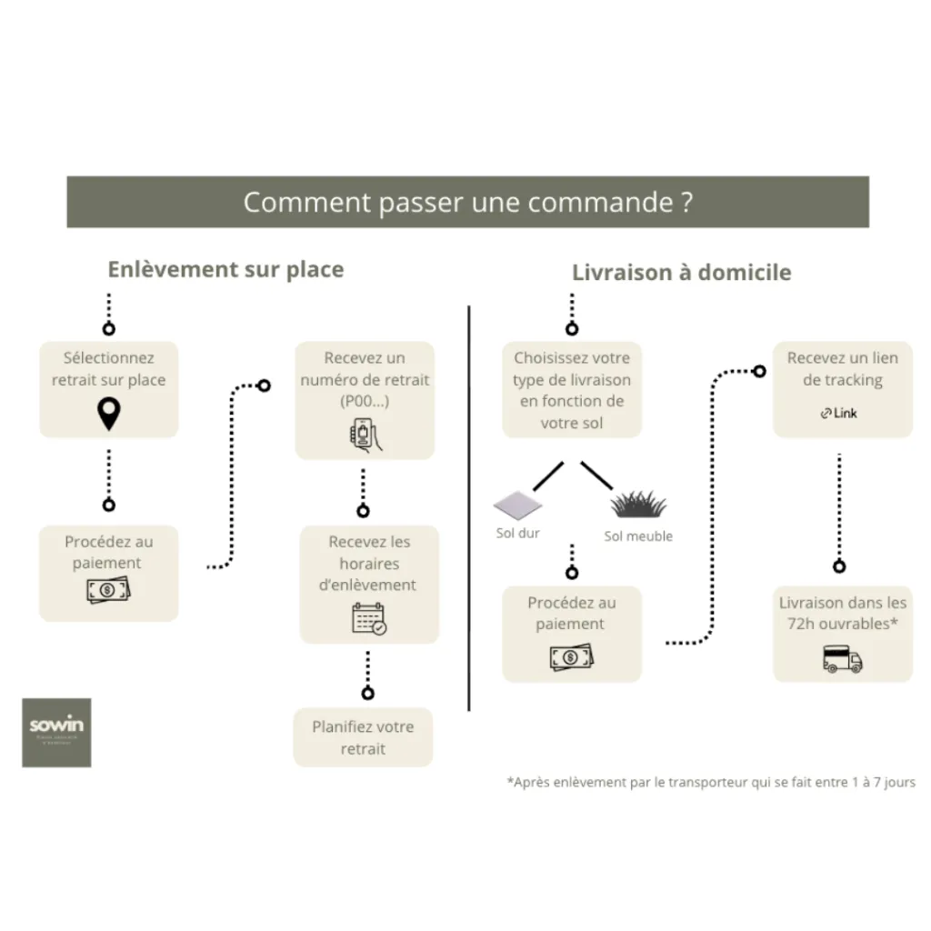 commande.webp