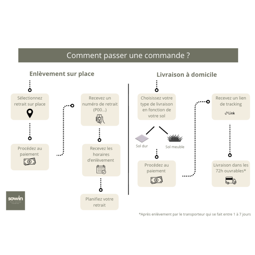 commande.webp